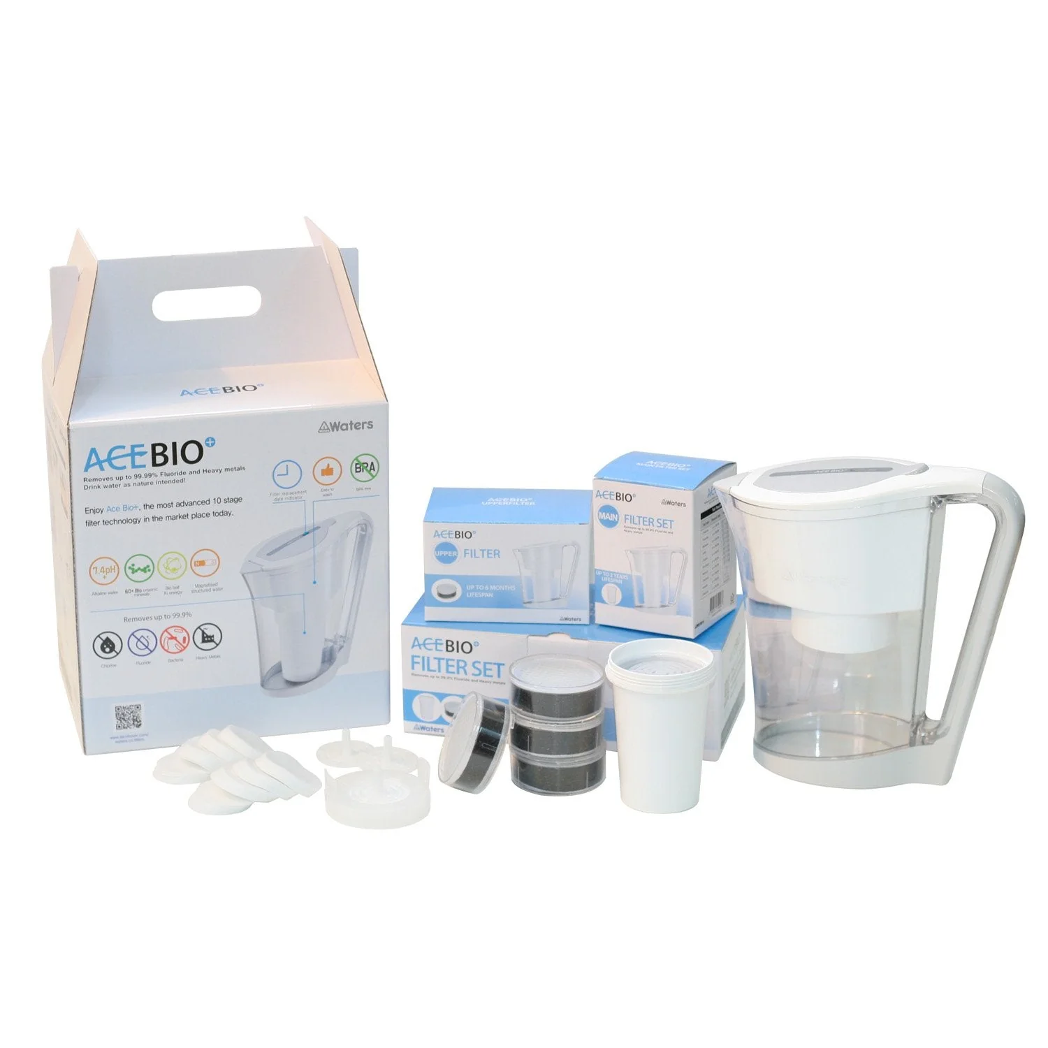 AceBio+ 1.0 Litre Alkaline Mineral Water Filter Jug - Image 4