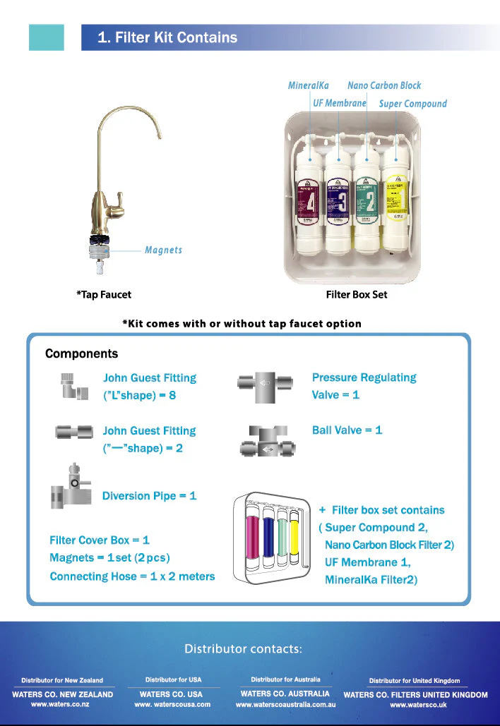 Waters BioMax - Image 6