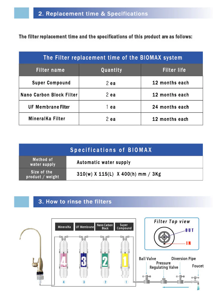 Waters BioMax - Image 7
