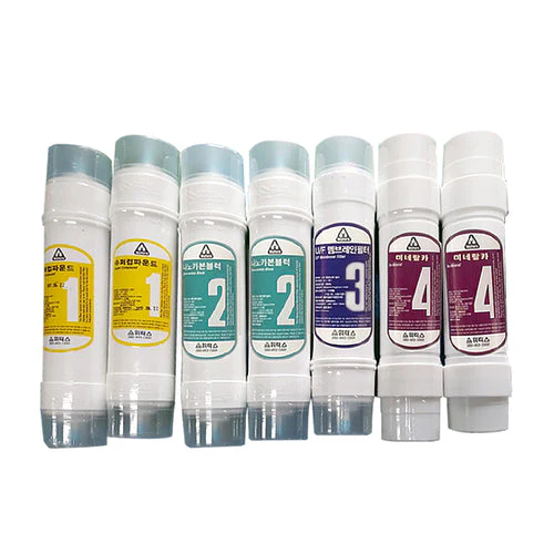 Waters BioMax - Image 8
